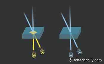 Quantum Interference Phenomenon Identified That Occurs Through Time