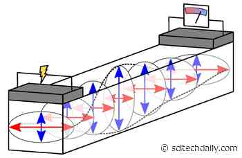Faster and More Efficient Information Transfer Using Antiferromagnetic Rust