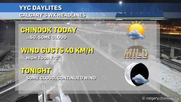 One cold front, and a lot of westerly wind for the next few days!