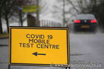 Coronavirus symptom app predicts what Tiers each area will move to