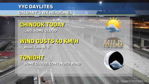 Tomorrow’s low drops off, but conditions recover for the weekend