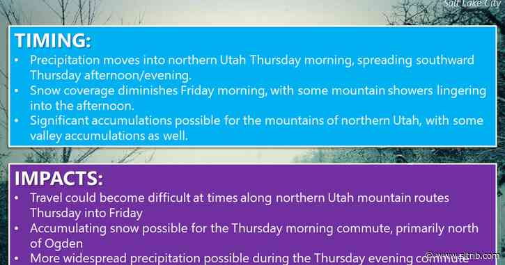 Snowstorm is headed for Utah on Thursday