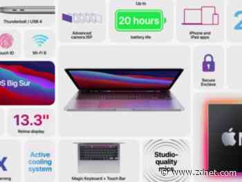 Product Review: Apple's M1 MacBook Pro 13"