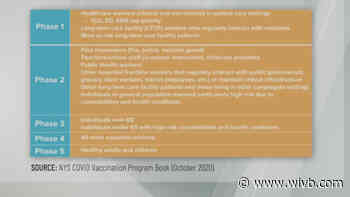 Phase 2 of COVID-19 vaccination expected to begin in late January, Cuomo says