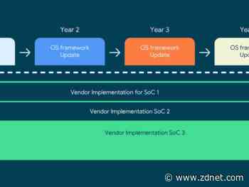 Google and Qualcomm combine to make updating Android on Snapdragons easier