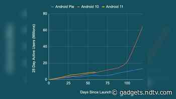 Google Qualcomm Partnership for Project Treble Promises to Support 4 Android OS Versions, on Upcoming Snapdragon Phones