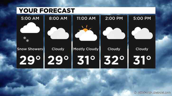 Pittsburgh Weather: Light Snow Showers And Flurries Begin The Day