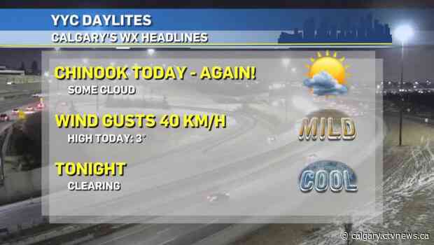 Sunny and warm through the weekend, snowfall on the winter solstice?