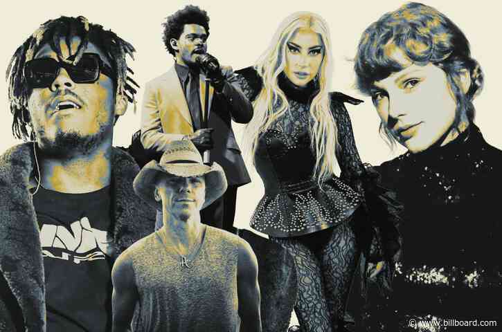 Breaking Down 2020’s Biggest Bundles: Merch, Shows & Beyond