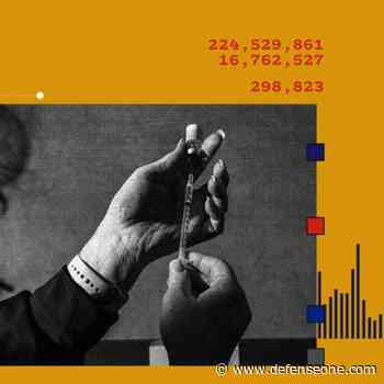 A Day of Deaths 25 Percent Higher Than Spring’s Worst