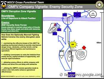 OMFV: Army Wants Your Weird Ideas For Bradley Replacement