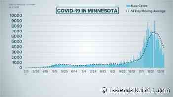 Live updates: COVID-19 cases, hospitalizations continue to fall