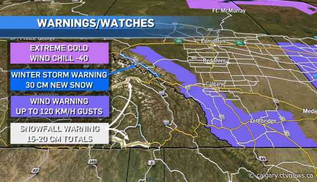 Winds up to 120 km/h in southern Alberta, followed warmth then snow