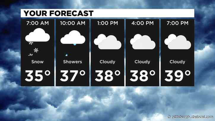 Pittsburgh Weather: Sunday Snow Showers