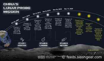 China National Space Administration outlines future mission plans