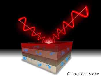Meshing Optics With Electronics: Physics Discovery Leads to Ballistic Optical Materials