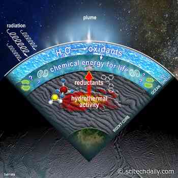 Discovery Provides More Evidence That Saturn’s Moon Enceladus Could Support Life in Its Subsurface Ocean