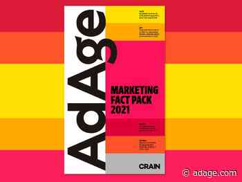 Global advertising forecast to set a new record in 2021