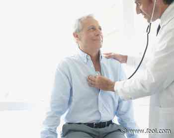 Are Medical Office REITs a Smart Buy Now? - Motley Fool