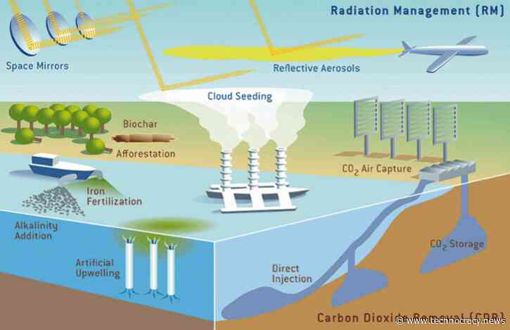 Swedes Chill To Harvard’s “Sun Dimming” Experiment