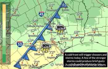 Thunderstorms, rainfall expected in Houston region through Saturday afternoon - Houston Chronicle