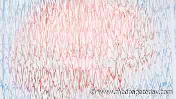 Seizures Predicted Days in Advance