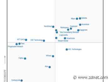 IBM buys cloud managed services provider Nordcloud