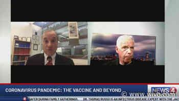 The Vaccine and Beyond: Upcoming holiday gatherings