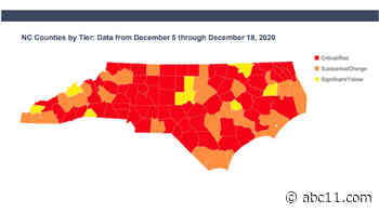 More than 90 percent of North Carolina counties are in red or orange zones on county alert map