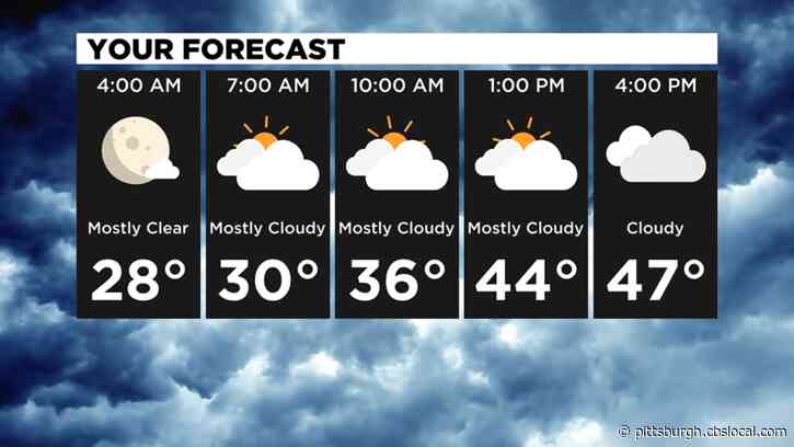 Pittsburgh Weather: Wednesday Brings Warm Temperatures And Some Sunshine
