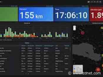 With new Managed Grafana service AWS ups its open source game