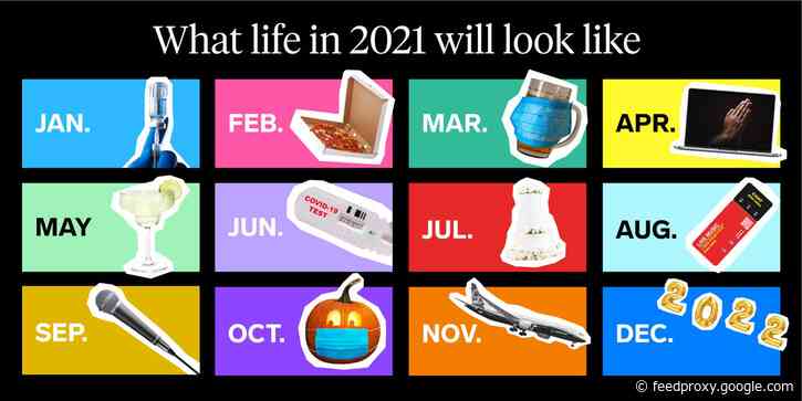 What life in 2021 will look like