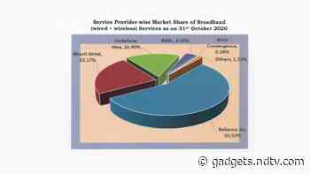 BSNL Loses 50,000 Broadband Subscribers in October, Airtel and Jio See Gains: TRAI