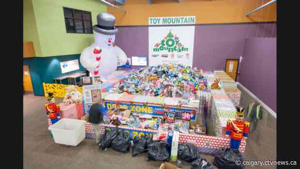 Toy Mountain campaign tops $1M despite pandemic