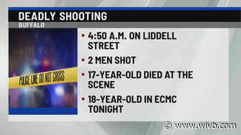 17-year-old dead and 18-year-old injured after morning shooting in Buffalo
