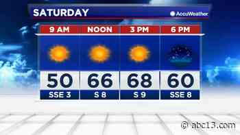 Houston Weather: Less wind and warmer temps for Christmas Day - KTRK-TV