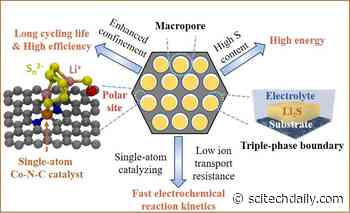 New Cathode Design Significantly Improves Performance of Next-Generation Battery