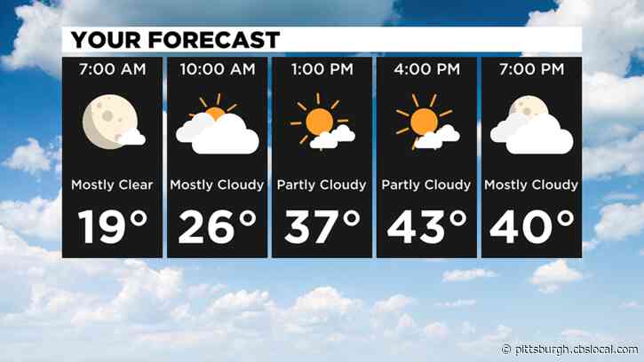 Pittsburgh Weather: Cool & Dry Sunday, Warm-Up On The Way