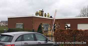 Dakbedekking van woning komt los