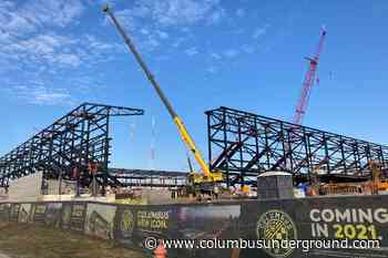 The Top 10 Development Projects of 2020