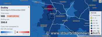 Latest Covid rates in Dudley and Sandwell ahead of tier review - Stourbridge News