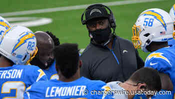 Chargers could boast 'most attractive' head coaching vacancy - Chargers Wire