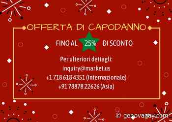 Vendita Di Fieno Di Erba Medica Mercato Valori Della Produzione, Quote Di Marca E Previsioni 2021-2030 | Anderson Hay, Acx Global, Bailey Farms - Genova Gay