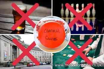 What you can and can't do in Bolton under Tier 4 coronavirus rules