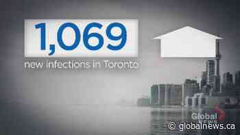 Ontario sees record number of COVID-19 infections