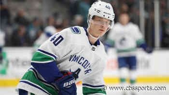 Fantasy hockey rankings 2021: NHL sleepers, breakouts and busts from proven model