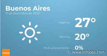 Previsión meteorológica: El tiempo hoy en Buenos Aires, 31 de diciembre - infobae