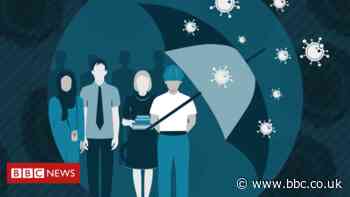 Covid: Can I go on furlough and how much will I be paid?