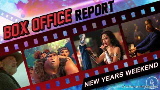 Wonder Woman Dips 67% in Second Weekend at the Box Office