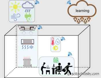 New Smart Thermostat Algorithm Can Learn Optimal Temperature Thresholds Within a Week
